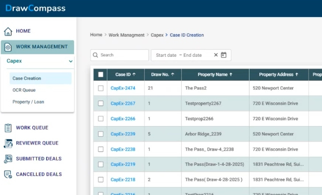 Budget Reconciliation Budget Reconciliation